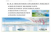 6-4.2 WEATHER STUDENT PACKET WEATHER WARM UPS WEATHER …sc6thgradescience.weebly.com/uploads/3/0/9/8/... · The Water Cycle What processes make up the water cycle? Driven by the