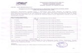 recruitmentsyllabus.com · 2017. 5. 3. · Hindustan Aeronautics Limited, Ojhar, Tal: Niphad, Nasik - 422207 11. Canvassing in any form will be treated as disqualification. 12. HAL