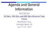 Agenda and General Informationgrouper.ieee.org/groups/802/3/cd/public/Jan17/... · Patent Related Links ... • OIF 100G Serial Electrical Workshop on Thurs March 23 coincident with