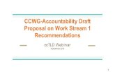 CCWG-Accountability Draft Proposal on Work Stream 1 ... · Accountability is proposing a series of procedures that ensure all sides have the chance to discuss any disagreements and