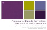 Planning for Suicide Prevention, Intervention, and Postvention · suicide plan attempted suicide remaining high school students + Suicide by Age in 2010 267 1,659 2,941 0 500 1000