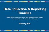 Data Collection & Reporting Timeline Collection and... · Timeline February 2019 Jordan Allen, Assistant Director of Data Management and Analysis Gina Deom, Director for Research