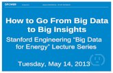 How to Go From Big Data to Big Insightsweb.stanford.edu/class/archive/ee/ee392n/ee392n.1134/... · 2013. 5. 15. · From Big Data to Big Insights 14 May 2013 15 Our Scale: • 50M