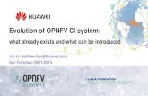 Evolution of OPNFV CI system · Evolution of OPNFV CI system: what already exists and what can be introduced Jun Li (matthew.lijun@huawei.com) San Francisco 09/11/2015
