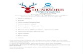 dunmorepa.gov10:08 AM 04/20/20 Type Borough of Dunmore Unpaid Bills Detail As of April 20, 2020 Open Balance 44.93 44.93 141.00 141.00 4,336.97 4,336.97 88.71