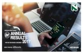NEDBANK GROUP LIMITED ANNUAL RESULTS 2017 · MFC Home Loans Total Retail clients Investments Transactional product 2.2 7.1 4.9 (6.4) (2.0) 1.7 # 000 % YOY growth Transactional clients