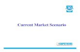 Current Market Scenario · Current Market Scenario. Market Rally Continues . . . ... • Reliance leading market with “Jio” news • Broad based rally will sustain till world