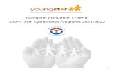 YoungStar Evaluation Criteria: Short-Term Operational ... · Registry Level 10 or higher. If level 10, must also have 6 c credits None FAMILY CHILD CARE Provider with Registry . Level