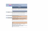Cut Programme- not PDF-DO NOT SEND2 · National Diabetes Adult) Inpatient 2015 (data collection and interim patient experience ... National Diabetes Inpatient Audit (NADIA) data .