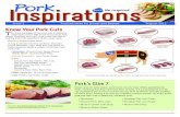 Know Your Pork Cuts T PK · Blade Roast Back Ribs Cutlets Loin Roast Tenderloin Top Loin Chops Spareribs This guide can help you identify some of your favorite pork cuts in the meat