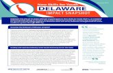 IMPACT SNAPSHOT · 2020. 1. 30. · Delaware NSFY Impact by the Numbers Percentage of youth who participated in a regional career pathways model Percentage of youth who completed