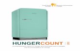 HUNGERCOUNT 2015 - banquesalimentairescanada.ca · 2014-2015” or the “% Change, 2008-2015” entries for Alberta. The people to whom they provided food are included in the overall