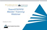 TeamSTEPPS Master Training Webinar · 2013. 10. 8. · TEAMSTEPPS 05.2 06.1 Page 15 Webinar 15 Indemnity Experience 20 11 0 5 10 15 20 25 Malpractice Claims, Suits, and Observations