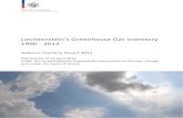 Liechtenstein s Greenhouse Gas Inventory 1990 - NIR LIE 2014 Master_final.doc . National Inventory Report