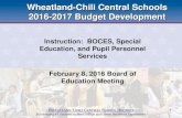 Wheatland-Chili Central Schools 2016-2017 Budget Development · Date Presentation January 11 General Support, Community Services, Transfers, and Debt Services January 25 General Support