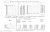 REPORT OF THE COMPTROLLER OF THE CURRENCY.€¦ · 198 REPORT OF THE COMPTROLLER OF THE CURRENCY TABLE NO. 26. National-bank currency issued to banks monthly from November 1, 1923,