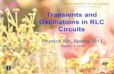 Physics 401, Spring 2013. · Physics 401, Spring 2013. Eugene V. Colla . Transients and Oscillations in RLC Circuits. Outline . transient ( physics ) a short-lived oscillation in