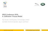 SPICE Conference 2018: A ‘Calibration’ Process Model...Calibration process model © 3S Knowledge & Jaguar Land Rover Introduction Engineering Lifecycle System / Software Process