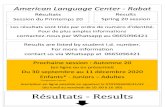 €¦ · American Language Center - Rabat Résultats Session du Printemps Spring20 Results 20 session Les résultats sont triés par ordre de numéro d'identité. Pour de plus amples