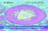 2016 PhRMA Annual Membership Surveyphrma-docs.phrma.org/sites/default/files/pdf/annual-membership-sur… · Source: Pharmaceutical Research and Manufacturers of America, PhRMA Annual
