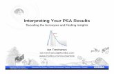 Decoding the Acronyms and Finding Insights...Interpreting Your PSA Results Decoding the Acronyms and Finding Insights Ian Treviranus ... of the ridges of fingertips. Human Hair Proteins,