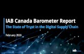 IAB Canada Barometer Report...BUYERS are confident about Brand Safety & Viewability. 19% 35% 35% 62% 58% 69% 58% 24% 60% 72% 72% 72% 72% 84% 0% 15% 30% 45% 60% 75% 90% Ad Blocking