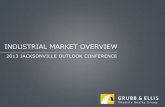INDUSTRIAL MARKET OVERVIEW · BOBBY GATLING FIRST VICE PRESIDENT INDUSTRIAL MARKET OVERVIEW 2013 JACKSONVILLE OUTLOOK CONFERENCE CONTACT DETAILS: A: 10739 Deerwood Park Blvd, Ste.310