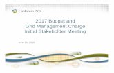2017 Budget Stakeholder Presentation DRAFTV2.0 · 2018. 2. 10. · Summary of Completed and Active Projects • Projects completed from April 2015 to March 2016 – 13 Capital Projects