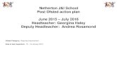 Netherton J&I School Post Ofsted action plan June 2015 ...€¦ · action plan workbooks and log books. costing implications for school budget. SIA monitoring of writing in Autumn