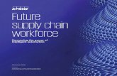 Future supply chain workforce · 2020. 3. 13. · Future-proofing your supply chain workforce In seeking the capabilities needed to compete, supply chain leaders will have to look