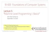 Bryant and O’Hallaron, Computer Systems: A Programmer’s ...ece600/fall16/lectures/lecture_05.pdf · Bryant and O’Hallaron, Computer Systems: A Programmer’s Perspective, Third