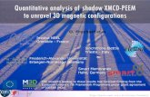 Quantitative analysis of shadow XMCD-PEEM to unravel 3D ...perso.neel.cnrs.fr/.../slides/...shadowpeem2015.pdf · Olivier Fruchart – Workshop FerroX – Oxford, 11-12 June 2015