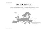 WELMEC 8.20 Issue 2 WELMEC€¦ · WELMEC 8.20 Issue 2 WELMEC European cooperation in legal metrology Exhaust gas analyser Cross Reference Table 2004/22/EC vs. OIML R 99-1 & 2 - 2008