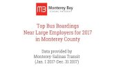 Top Bus Boardings Near Large Employers for 2017 in ... · Top Bus Boardings Near Large Employers for 2017 in Monterey County Data provided by Monterey-Salinas Transit (Jan. 1 2017-Dec.