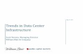 Trends in Data Center Infrastructure · • Server margins increasingly under pressure 9. Revenue Growth –Not Coming From Incumbents Company 2000 2006 2012 OS/Hypervisor 102.5%