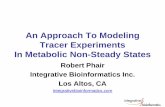 An Approach To Modeling Tracer Experiments In Metabolic Non … · 2011. 7. 15. · Our company, Integrative Bioinformatics Inc, is an independent consulting firm with strong academic