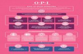 BACK TO SALON GUIDELINES - Trade OPI UK...2020/06/20  · Manicure Prep Kit AT-HOME TOUCH UPS Nail Lacquer Base & Top Coat or Infinite Shine Primer & Gloss SANITIZE Swiss HandGuard