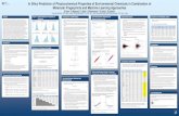 Poster: In Silico Prediction of Physicochemical Properties ... · internationally accepted validation principles defined by the Organisation for -operation and Development (OECD 2004).