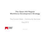The Swan Hill Region Workforce Development Strategy · 2013. 12. 6. · About this document The Current State – Community Services is one of four industry specific snapshots that