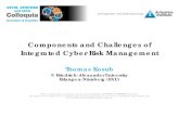 Components and Challenges of Integrated Cyber Risk Management€¦ · Average costs per data set amount to approx. 136 USD (Ponemon Institute, 2013) − Total costs of cyber crime