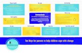Know what affects your child, Try to stay calm …...Support yourself, to best support your child: Look after yourself Ten Ways for parents to help children cope with change • Communicate