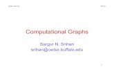 6.5.1 Computational Graphs - University at Buffalosrihari/CSE676/6.5.1... · Deep Learning Srihari Graph of a math expression •Computational graphs are a nice way to: –Think about