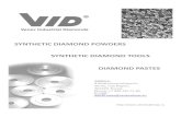Venev Industrial Diamonds Grit size of the synthetic diamond powder â€” fine grinding Dimension 10/20