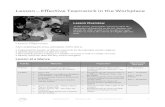 Lesson Effective Teamwork in the Workplaceworkplacereadinessskills.weebly.com/uploads/6/7/9/...effectiveteam… · Teamwork Skills Self Inventory handout (one per student) 1. Have