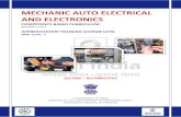 MECHANIC AUTO ELECTRICAL AND ELECTRONICSMechanic Auto Electrical & Electronics Sl. No. Topics Page No. 1. Background 1-2 2. Training System 3-7 3. Job Role 8 4. NSQF Level Compliance