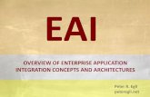 Enterprise Application Integration peteregli.net EAIpeteregli.net/content/middleware-technologies/Enterprise-Integration/Enterprise...ESB 2. Data model: Common data model based on