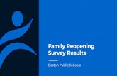 Survey Results Family Reopening · 2020. 8. 7. · Survey 2 The family reopening survey was launched on Monday, June 29 and administered online in 10 languages. The survey was anonymous,