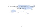 Nursing Home Survey Results - CMS · 2019. 9. 13. · 136 Nursing Home Survey Results Mean Number of Health Deficiencies Nationally, the average number of health deficiencies per