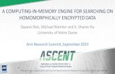 A COMPUTING-IN-MEMORY ENGINE FOR SEARCHING ON … · A COMPUTING-IN-MEMORY ENGINE FOR SEARCHING ON HOMOMORPHICALLY ENCRYPTED DATA Dayane Reis, Michael Niemier and X. Sharon Hu University