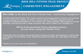 Rose Hill Fitness Trail Project Public Engagement€¦ · POTENTIAL FITNESS EQUIPMENT TYPES Groups Pull-Up: Biceps and latissimus dorsi Dip; Mainly triceps. to lesser degree pectoral